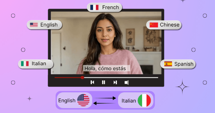 multilingual Ai UGC videos